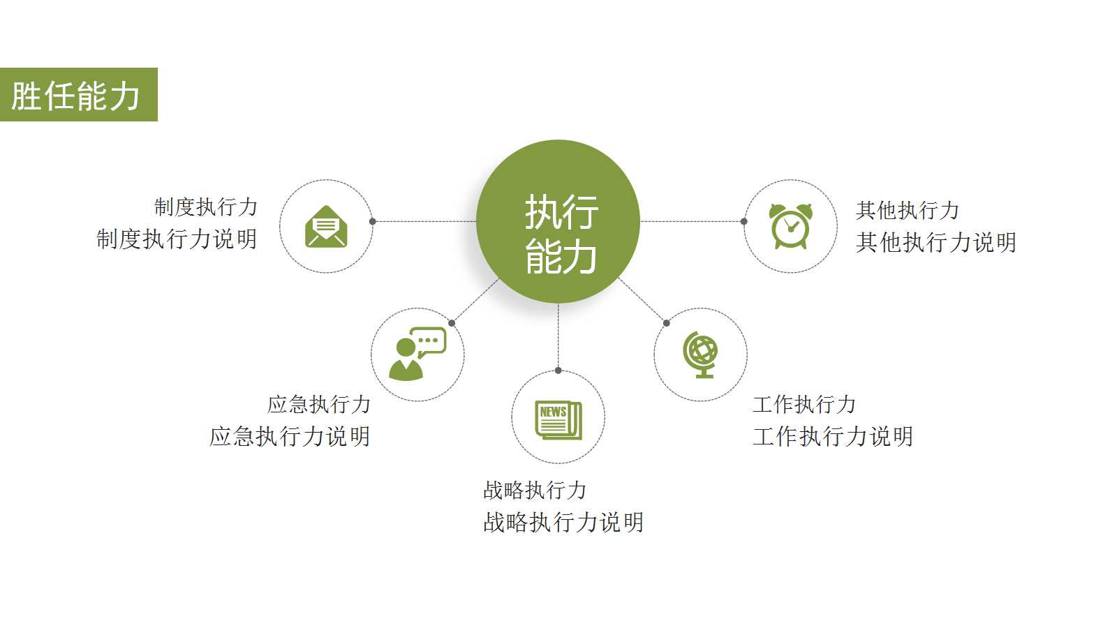 清爽简约绿色花朵ppt模板