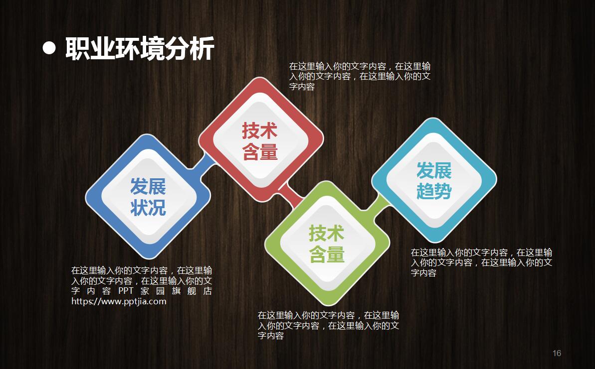 时尚创意职业生涯规划PPT模板