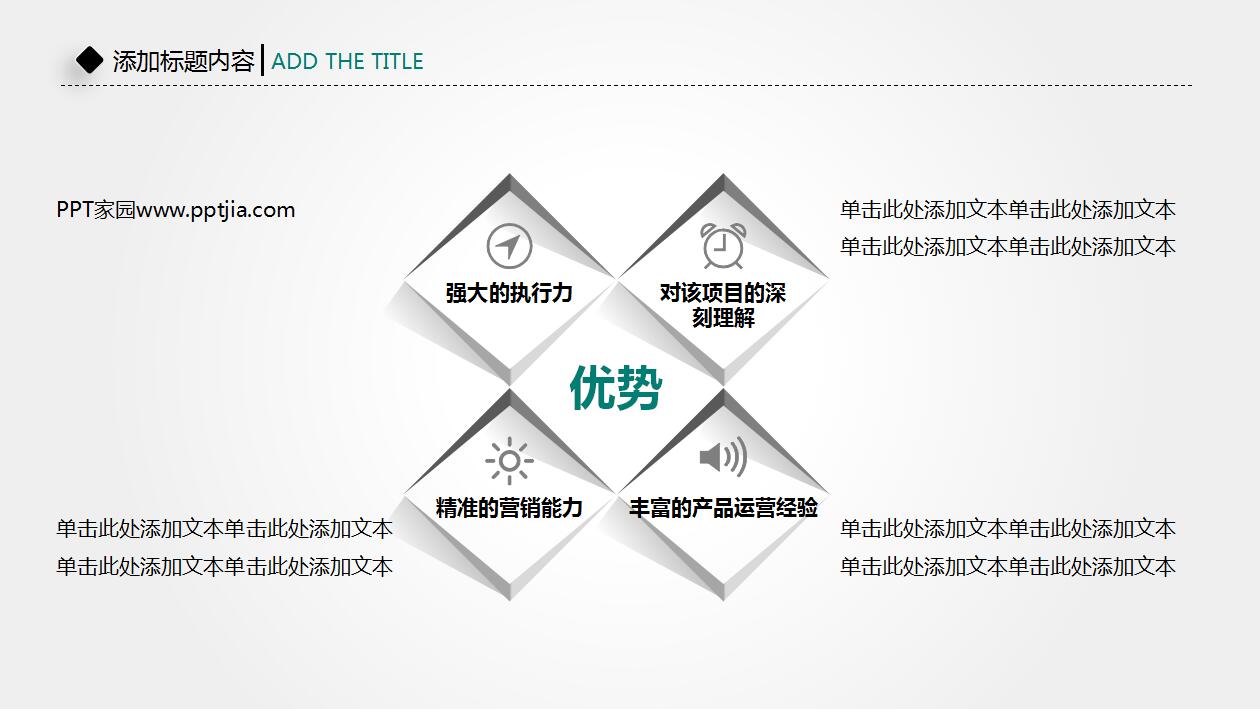 白色简洁商务汇报年终总结ppt模板