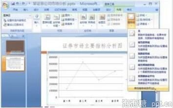 ppt2007中编辑分析图表教程图片