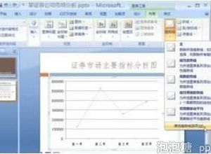 ppt如何编辑分析图表