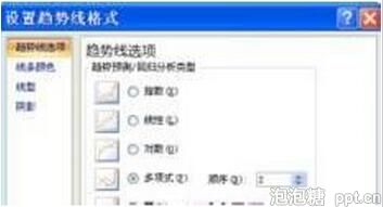 ppt2007中编辑分析图表教程图片