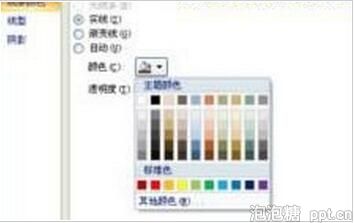 ppt2007中编辑分析图表教程图片