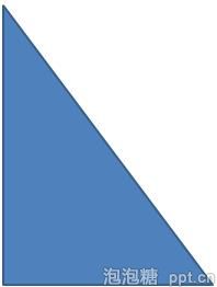 ppt实现轴对称旋转动画的方法图片