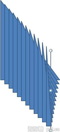 ppt实现轴对称旋转动画的方法图片