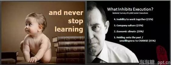 ppt课件图片处理7种创意方法图片