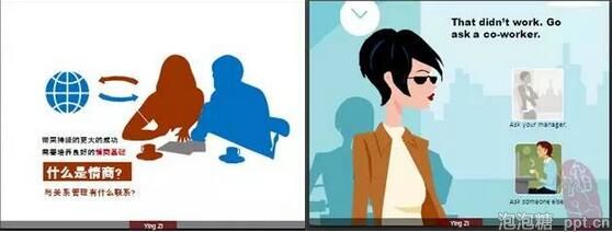 ppt课件图片处理7种创意方法图片