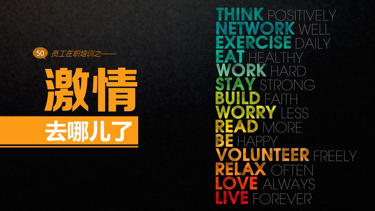 员工工作热情激励PPT模板