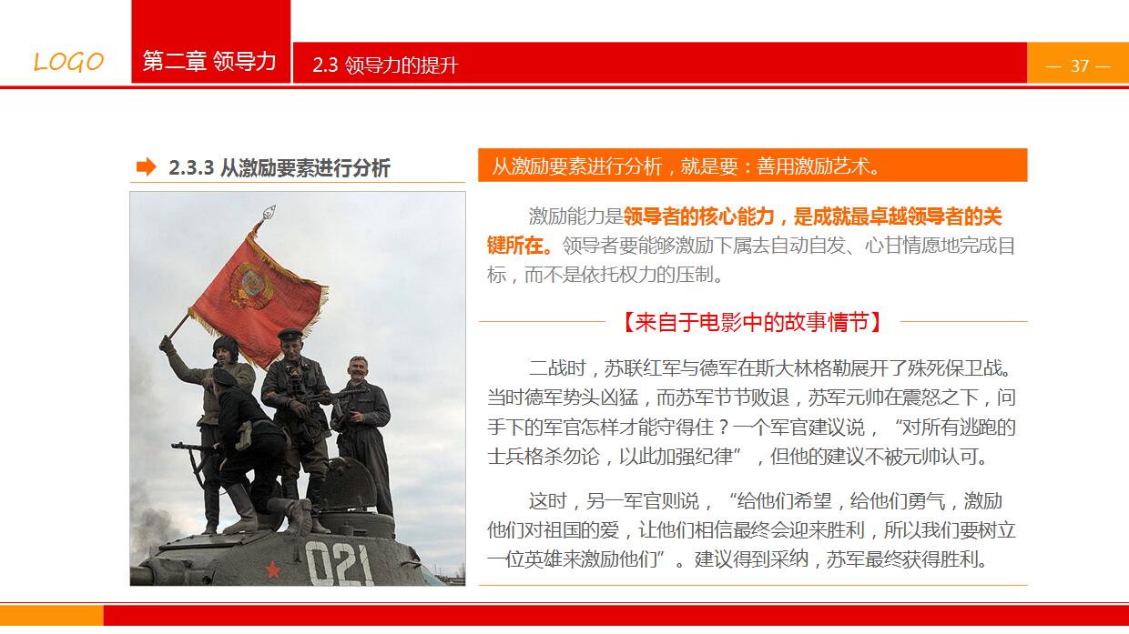 时尚创意领导培训PPT模板