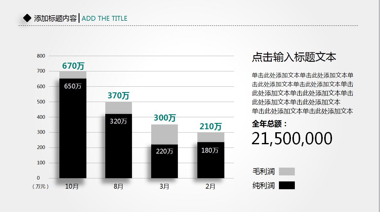 白色简洁商务汇报年终总结ppt模板