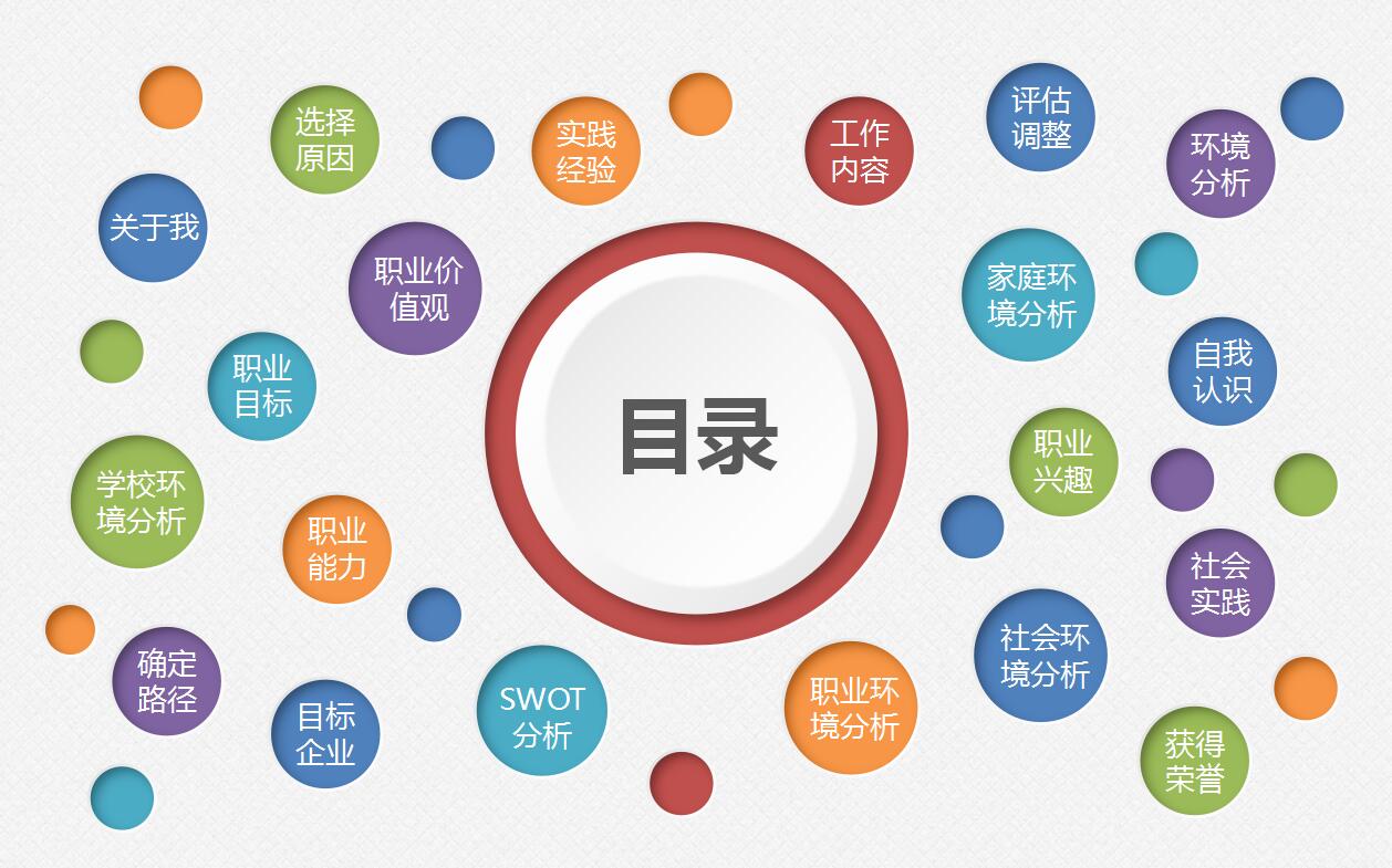 白色微立体大学生职业生涯规划ppt模板