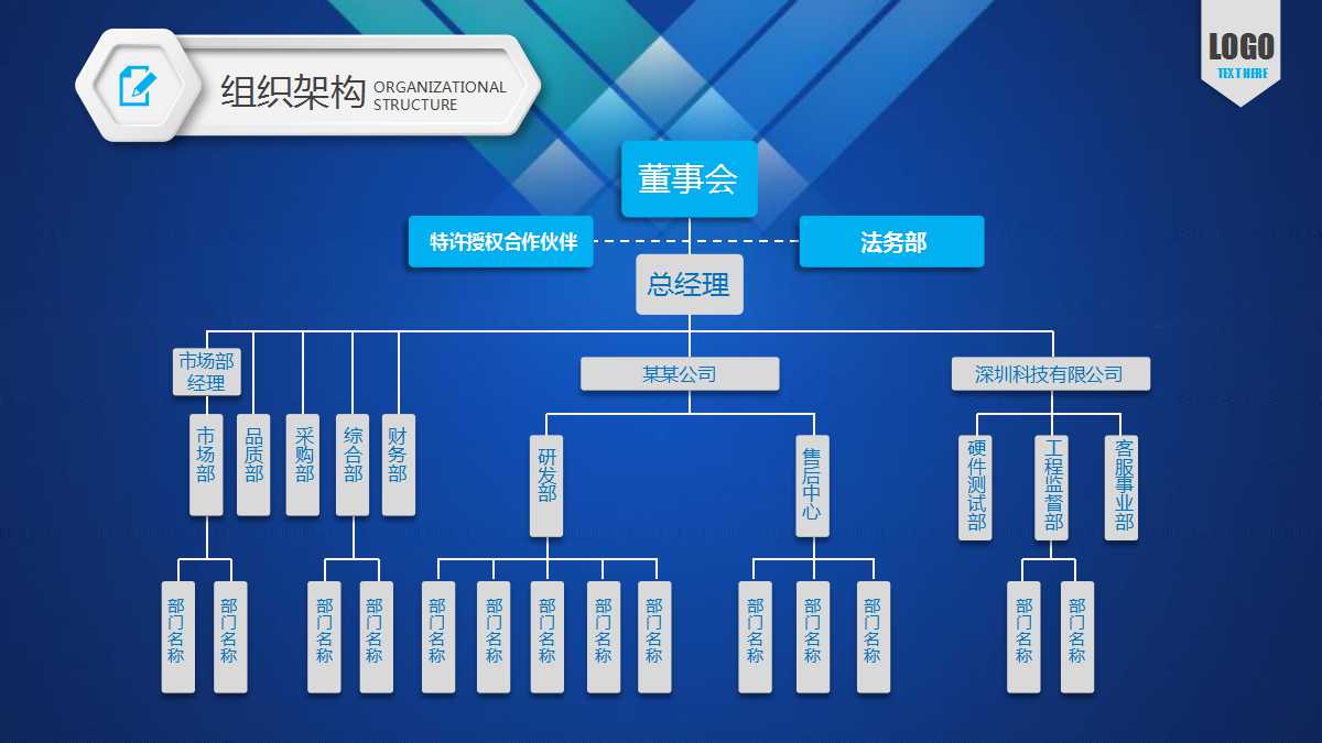 创意微立体科技风个人总结ppt模板