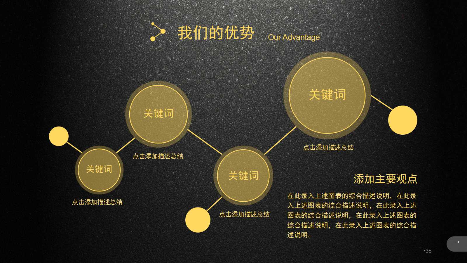 黑金大气创意精美ppt模板