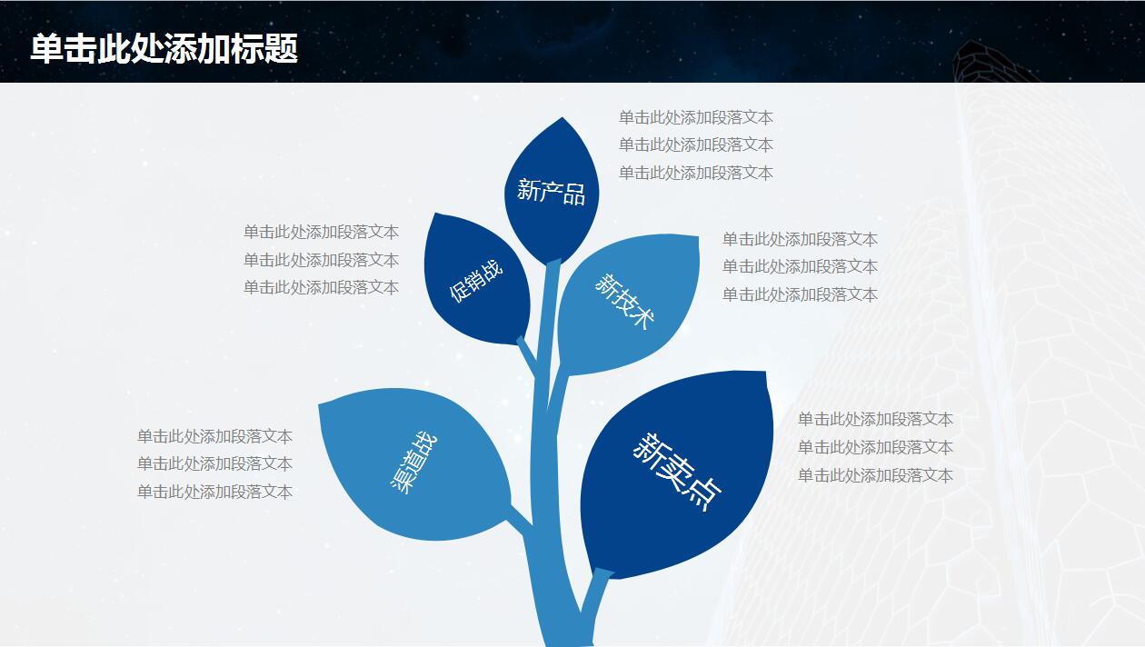 高端大气商务工作总结汇报ppt模板