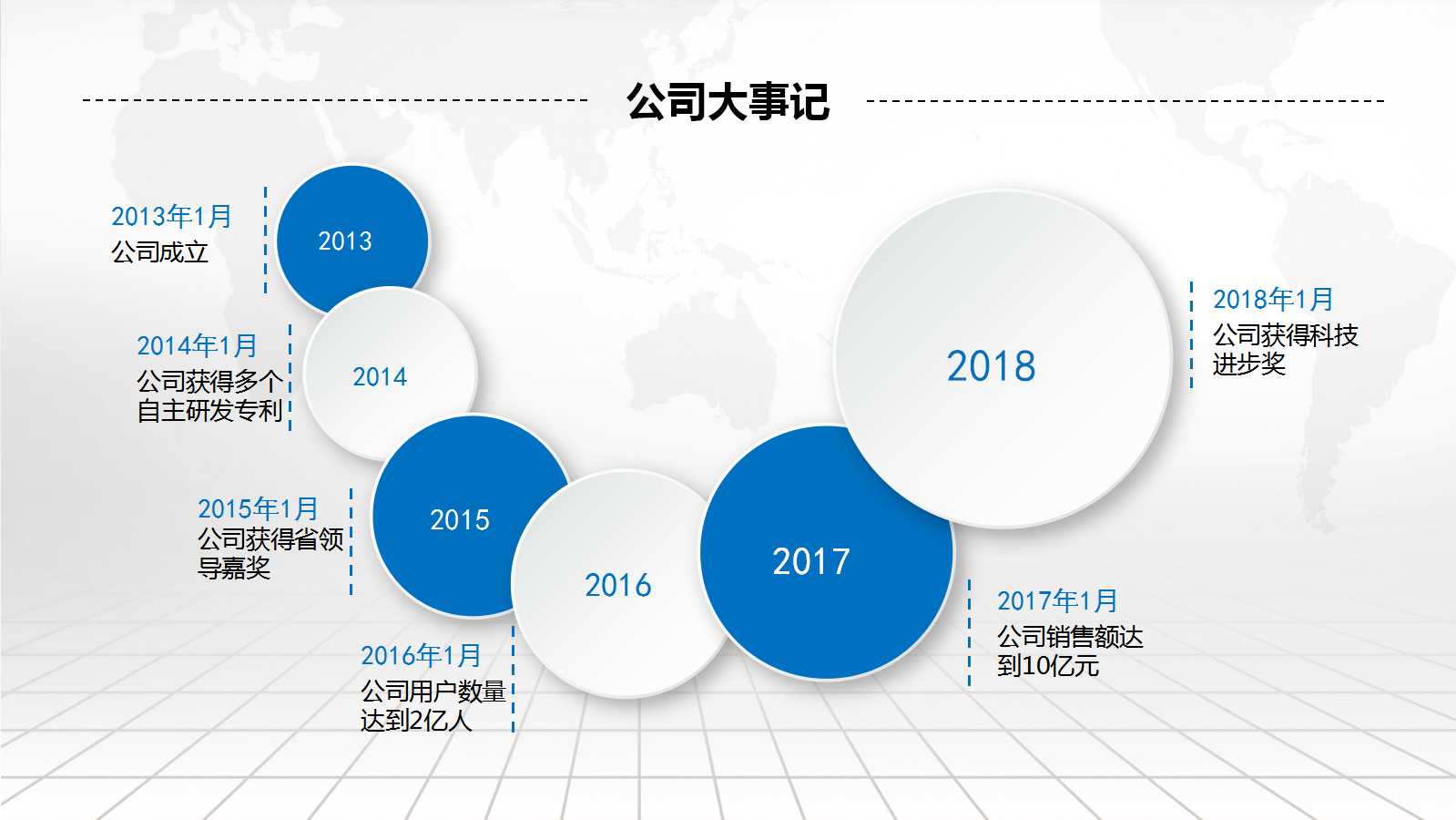 简洁创意微立体商务ppt模板
