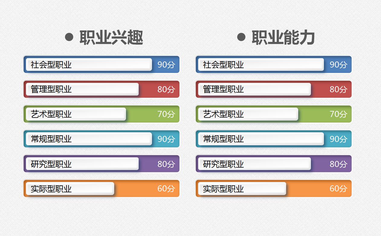 白色微立体大学生职业生涯规划ppt模板