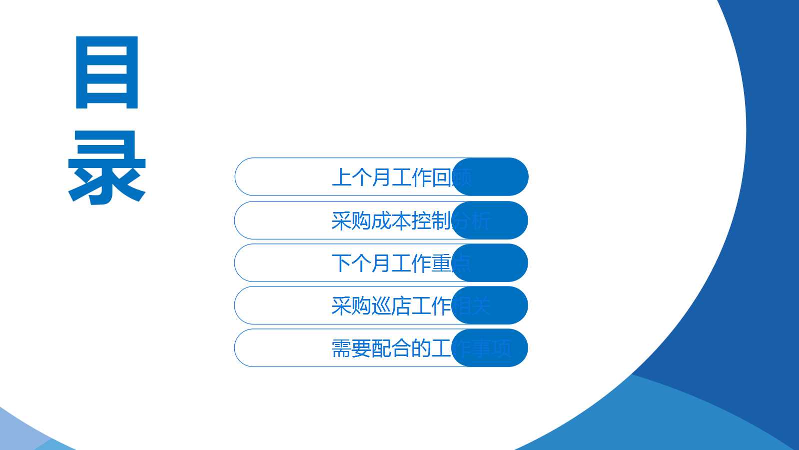 简约精美蓝色经典商务汇报ppt模板
