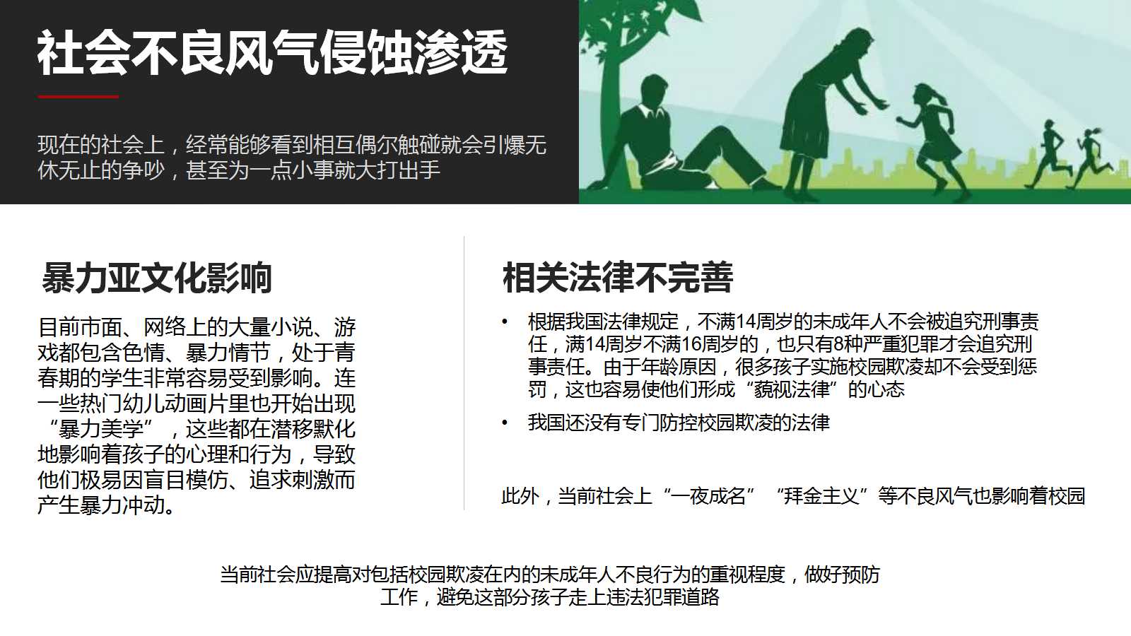 校园暴力主题班会ppt模板