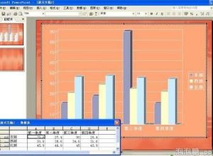 ppt如何显示动态数据图表