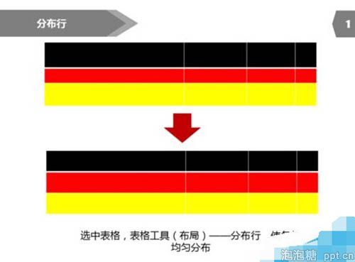 ppt表格行高怎么调整图片