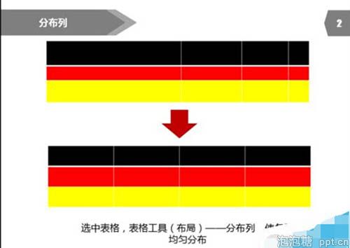 ppt表格行高怎么调整图片