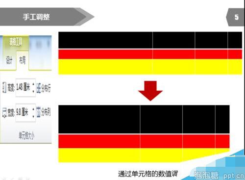 ppt表格行高怎么调整图片