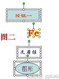 ppt2002如何对齐所选对象图片