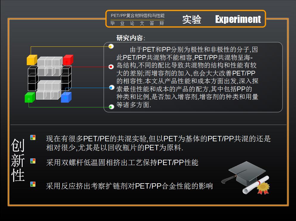 黑色简约大学生毕业论文答辩PPT模板