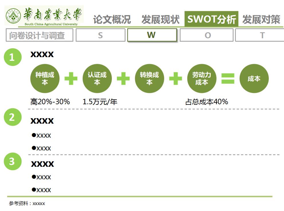 大学生论文答辩PPT模板