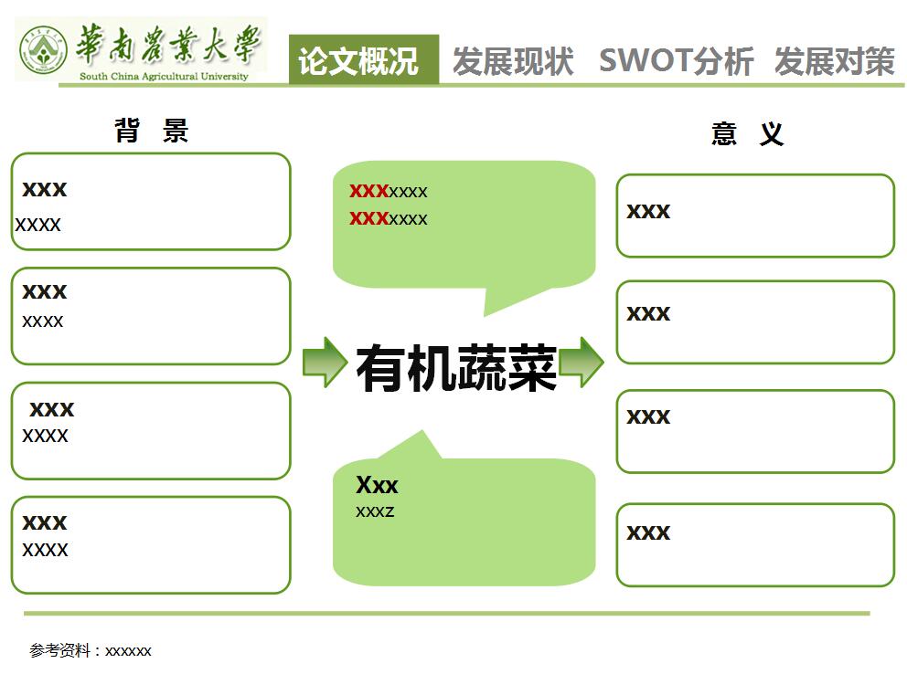 大学生论文答辩PPT模板