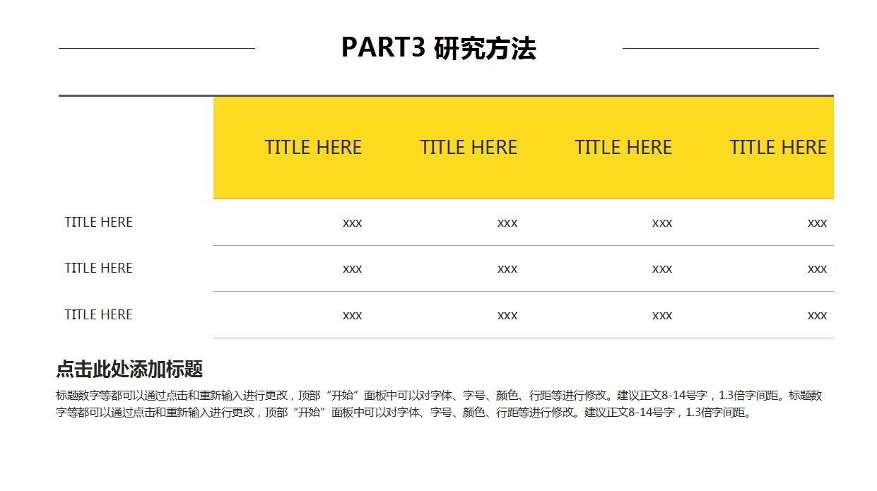 时尚创意论文毕业答辩PPT模板