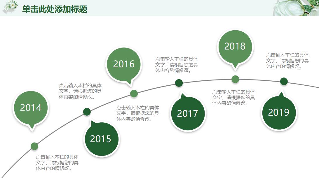 2017工作总结ppt模板