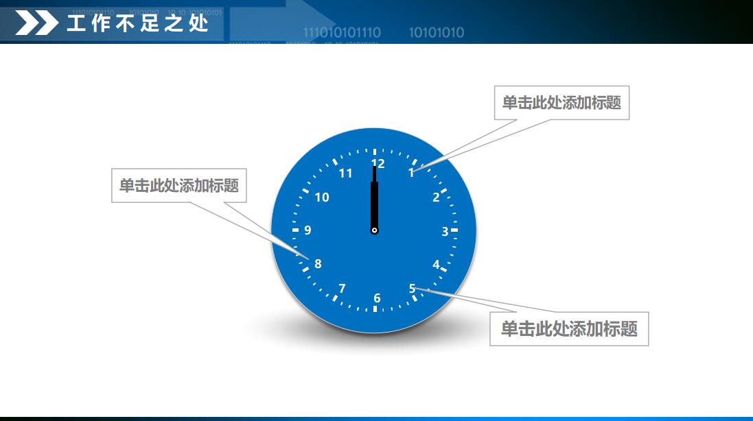 财务会计总结ppt模板
