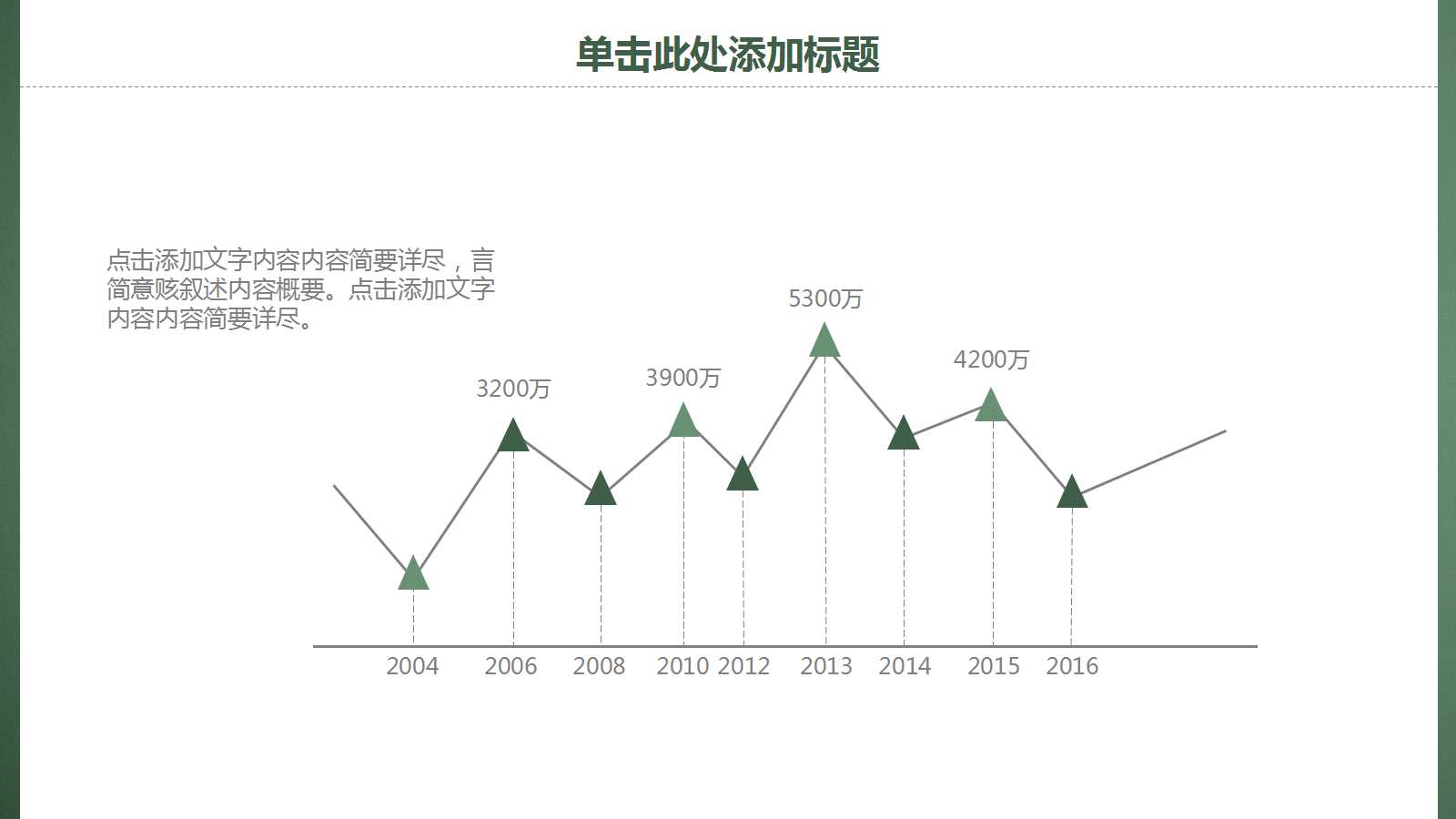 绿色创意线条年度计划ppt模板