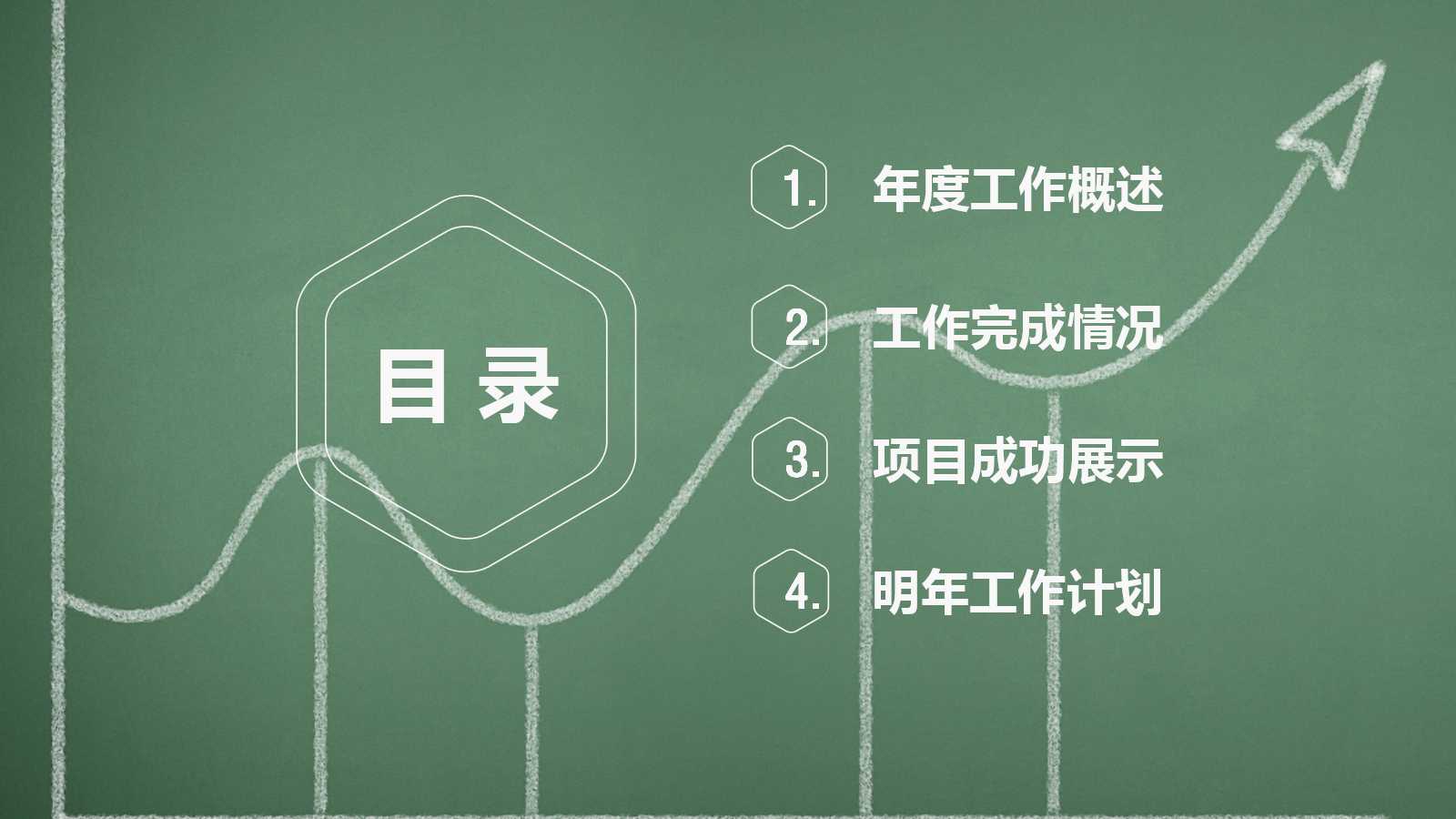 绿色创意线条年度计划ppt模板