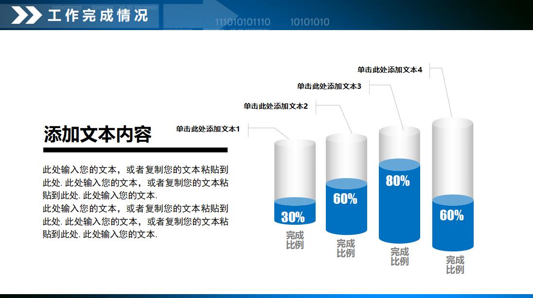 财务会计总结ppt模板