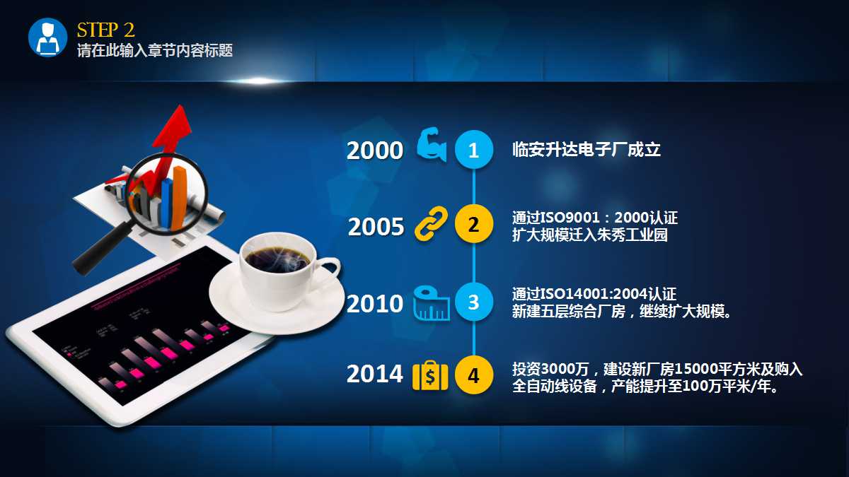 经典的公司简介ppt模板