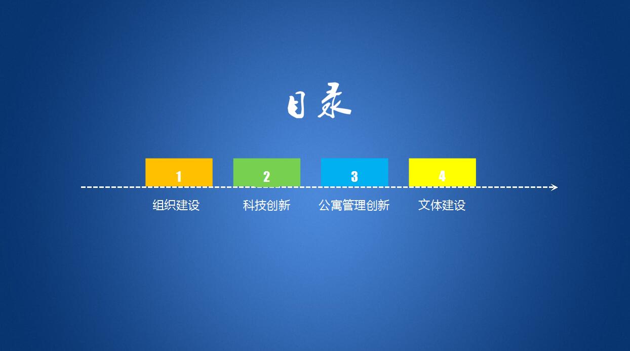 蓝色简约优秀学生会答辩PPT模板
