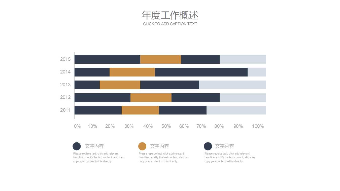 2017年财务工作汇报ppt模板