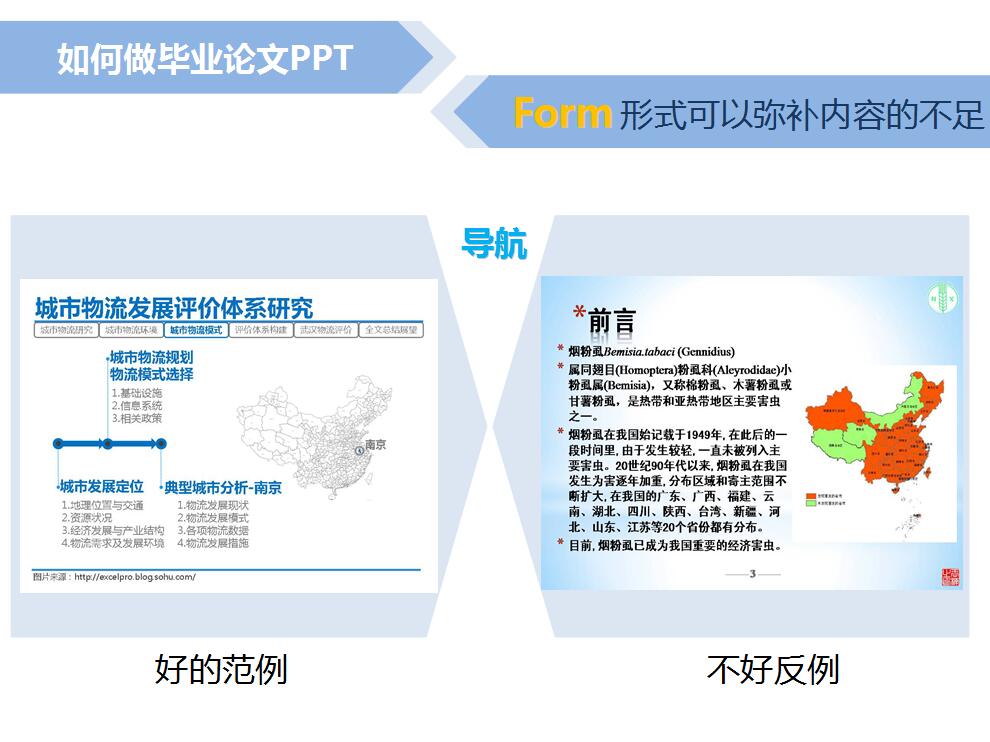 白色简洁毕业论文答辩PPT模板