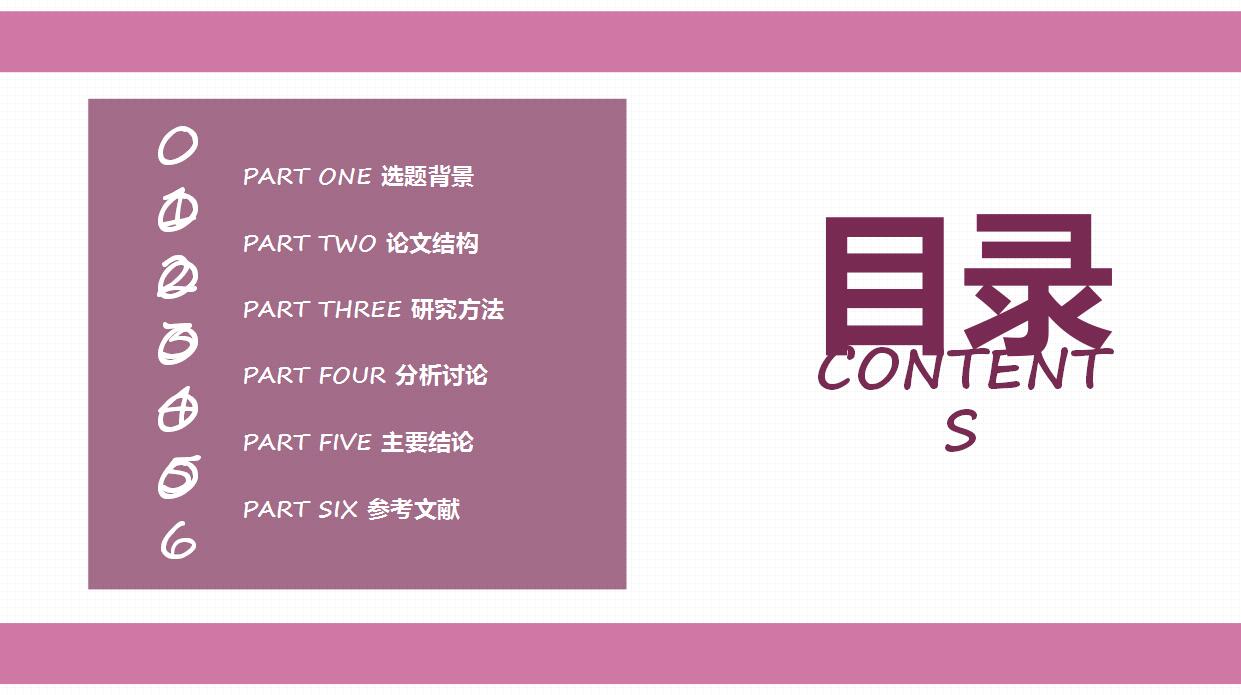 大气时尚毕业论文答辩PPT模板