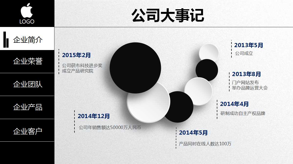 公司企业介绍ppt模板