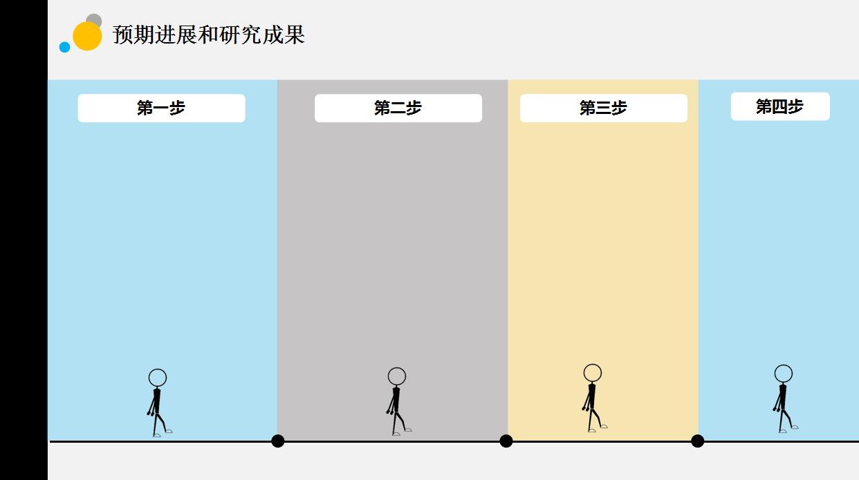 简洁大气开题报告PPT模板下载
