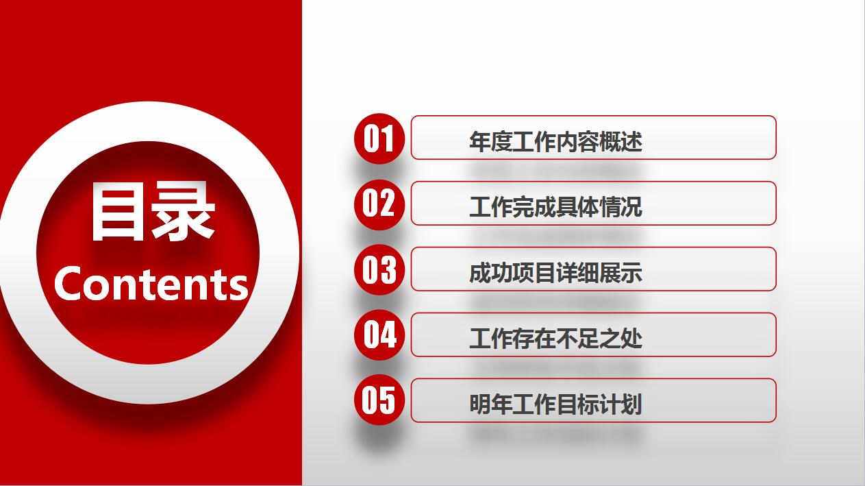 销售工作计划ppt模板