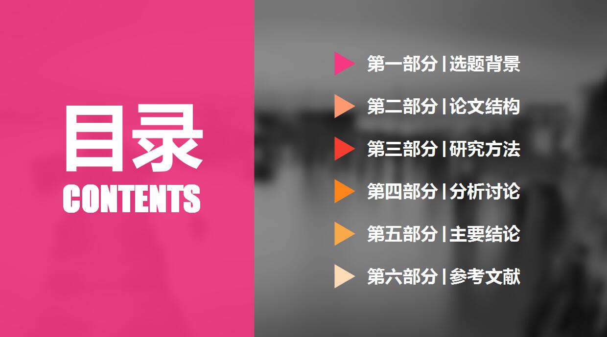 时尚创意毕业论文答辩PPT模板