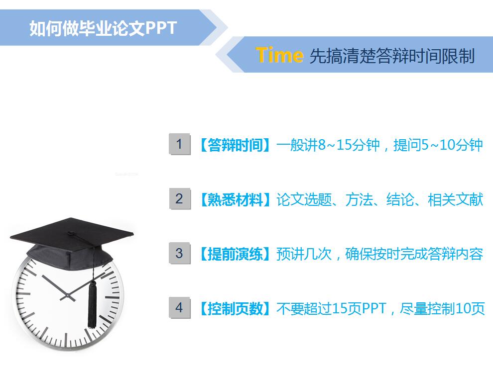 白色简洁毕业论文答辩PPT模板