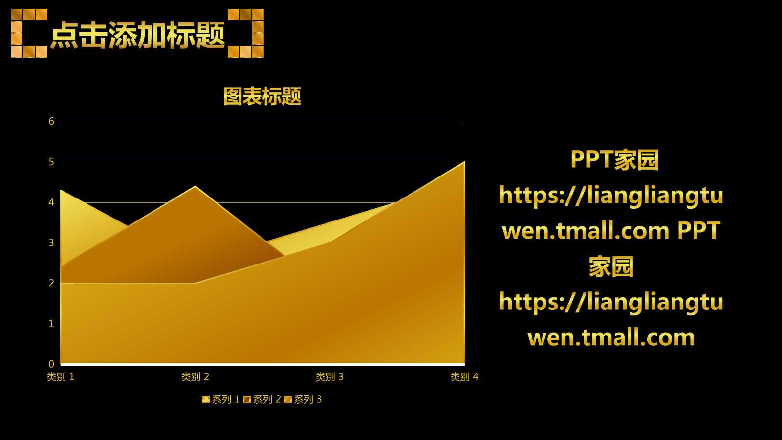 黑金高端大气年度总结ppt模板
