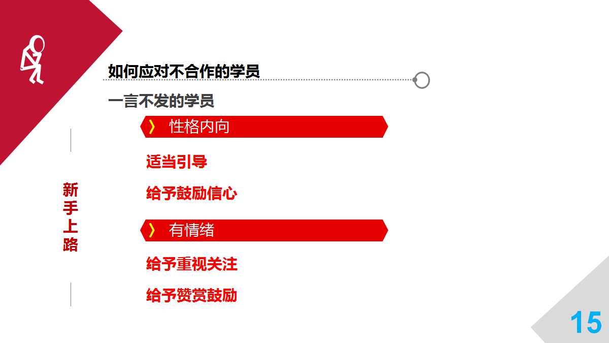 简约几何风商务汇报ppt模板