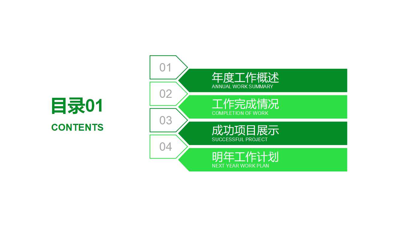 能源环保主题PPT模版
