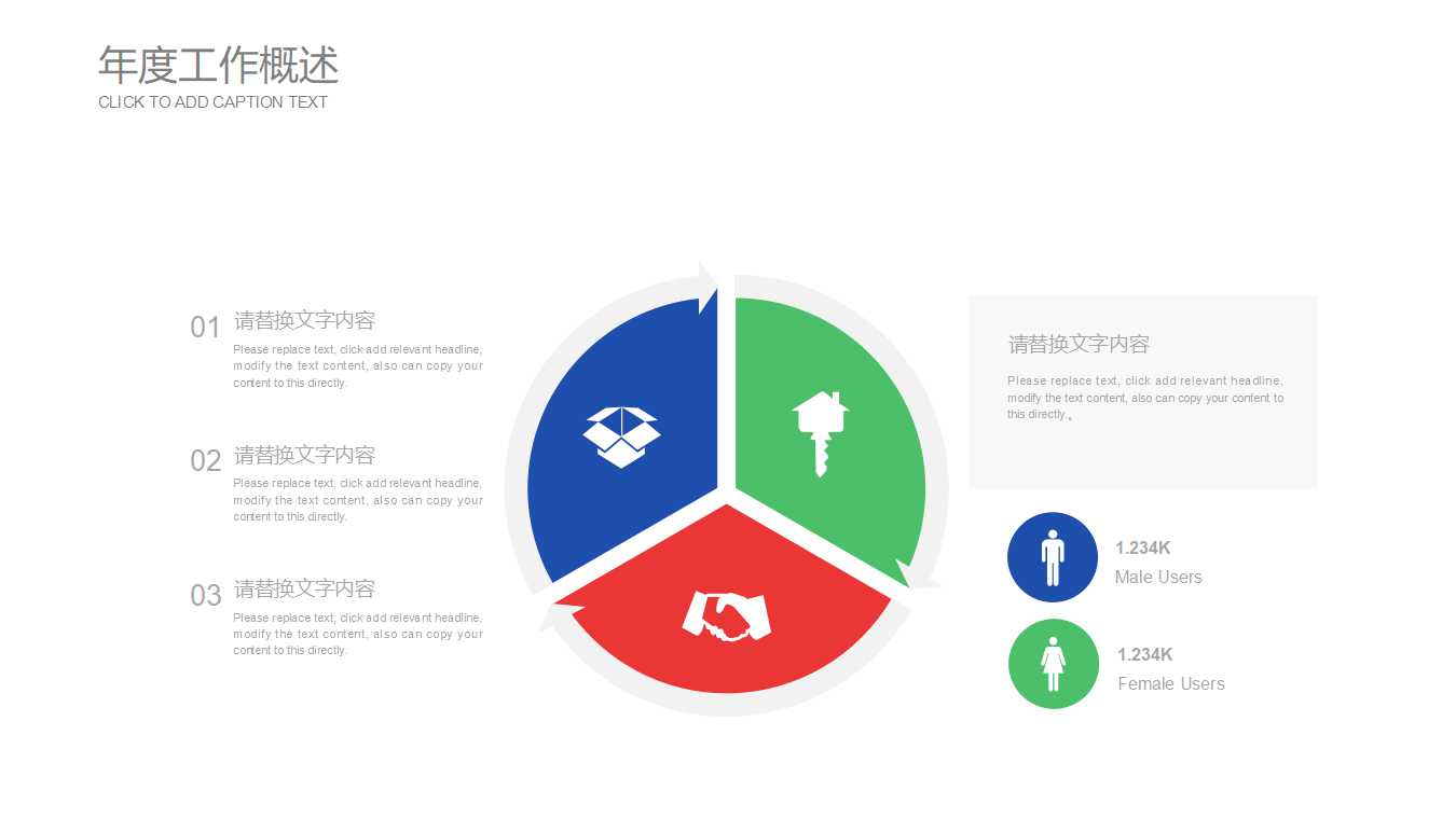 财务培训ppt模板